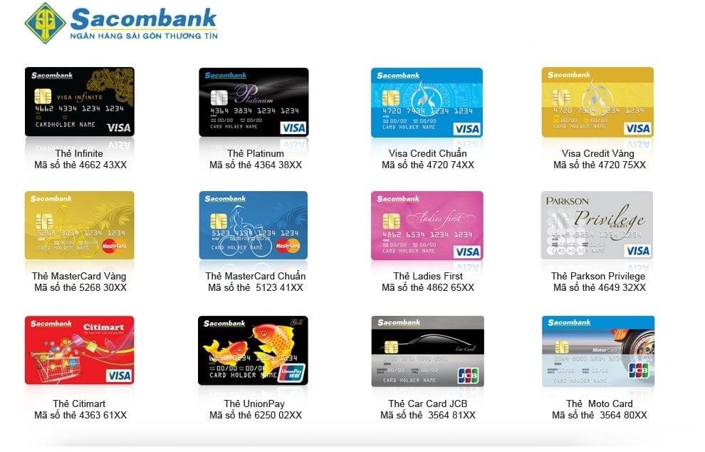 Các loại thẻ Sacombank