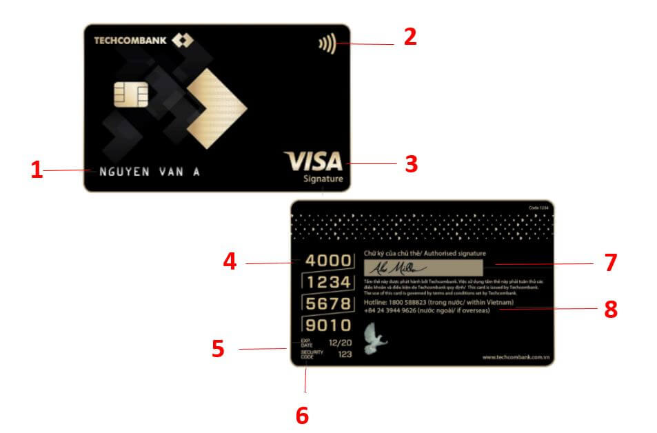 Cách nhận biết thẻ đen Techcombank
