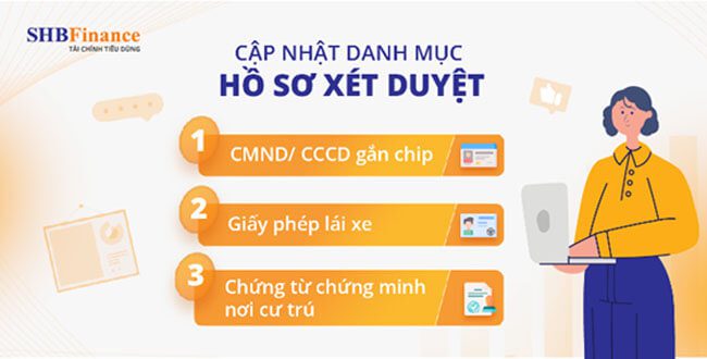 Quy trình vay vốn tín chấp SHB