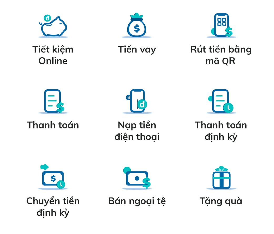 Các tính năng của ứng dụng BIDV Smart Banking