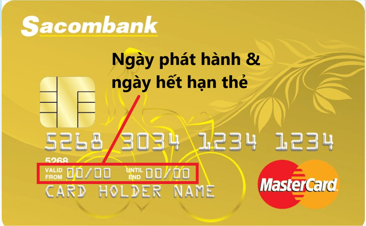 Cách lấy lại mã CVV Sacombank khi quên