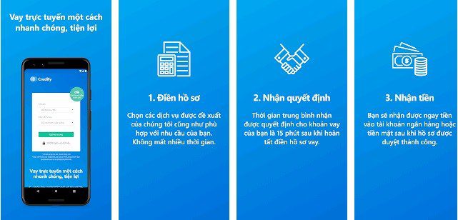 Quy trình đăng ký vay tiền online Credify