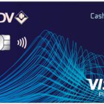 Thẻ Visa BIDV là gì?