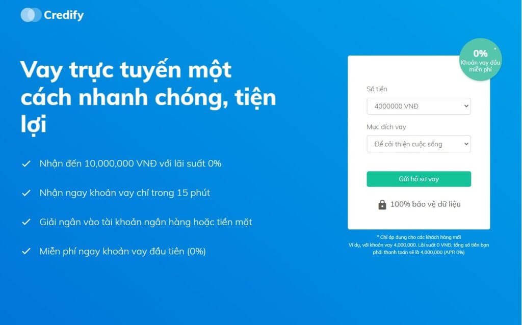 Ưu điểm khi vay tiền Credify